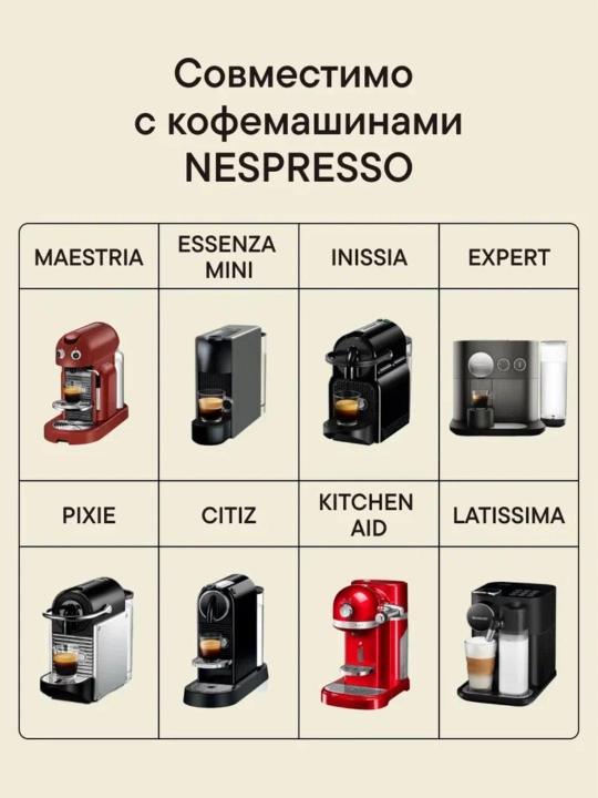 Кофе в капсулах MakBush COLOMBIA для кофемашины Nespresso, 150 шт (15 уп*10) 