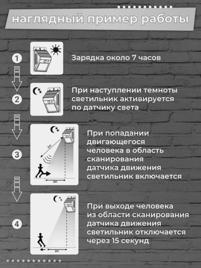 LED уличный фонарь, на солнечной энергии, с датчиком движения, светодиод 20