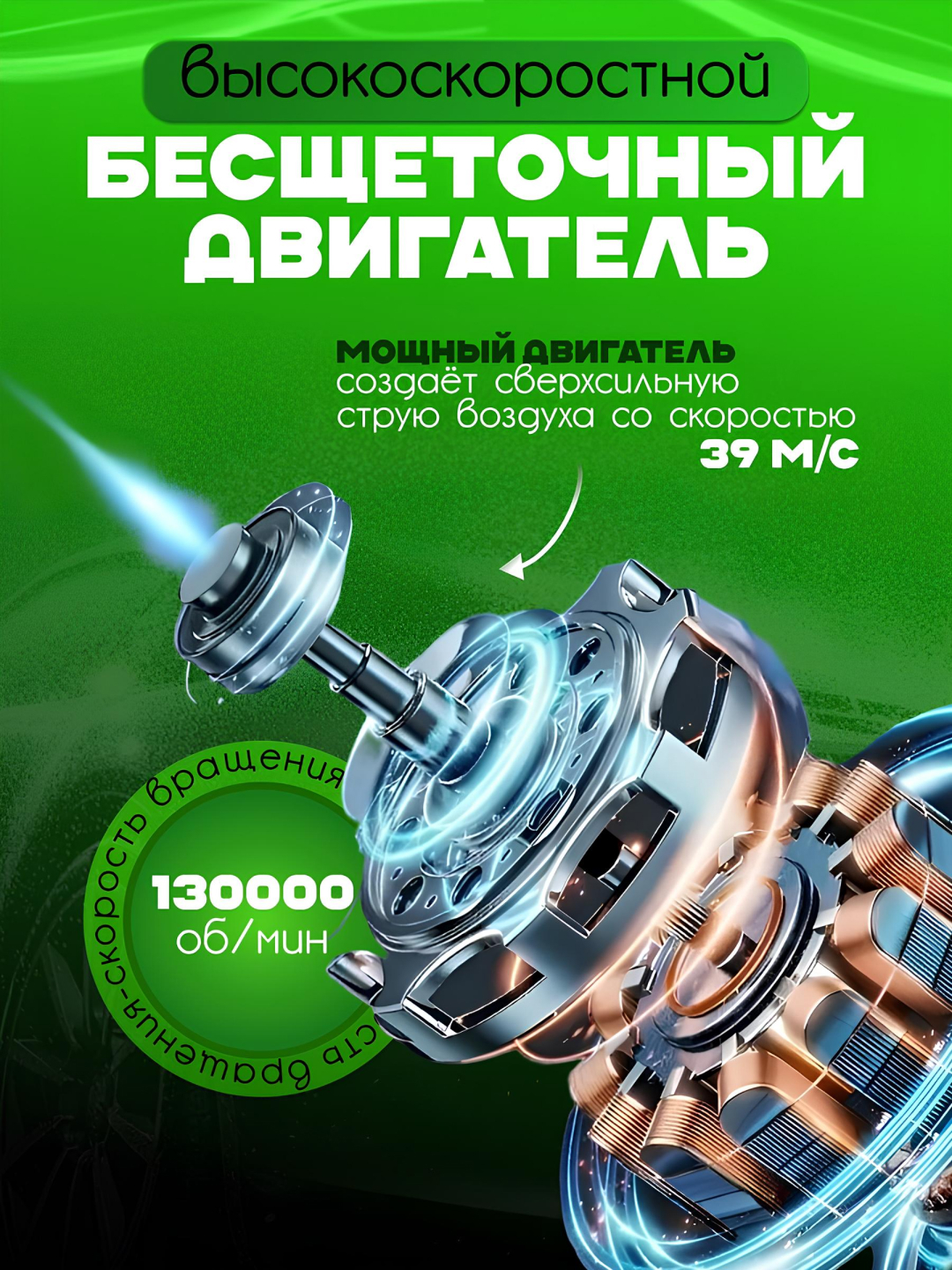 Аккумуляторная воздуходувка для ПК, автомобиля, розжига, мини ...