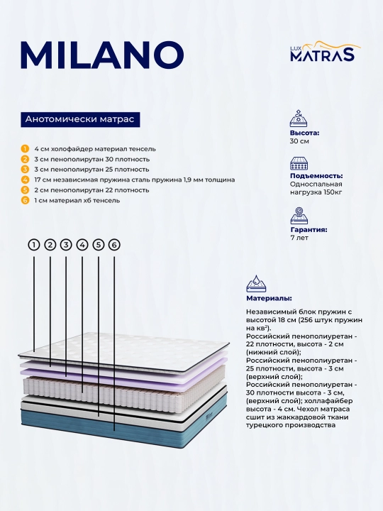 Milano anatomik matras, balandligi 28 sm, mustaqil prujinalar, Luxmatras