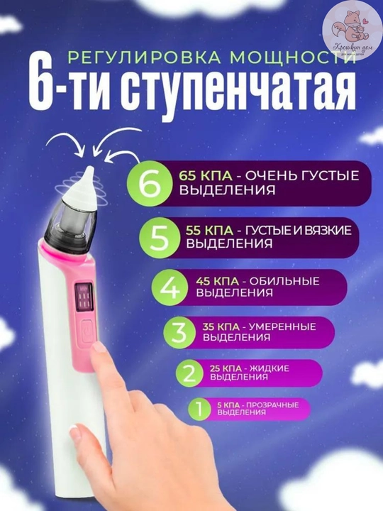 Аспиратор назальный детский электрический для носа с 6 режимами, USB, 10 фильтров