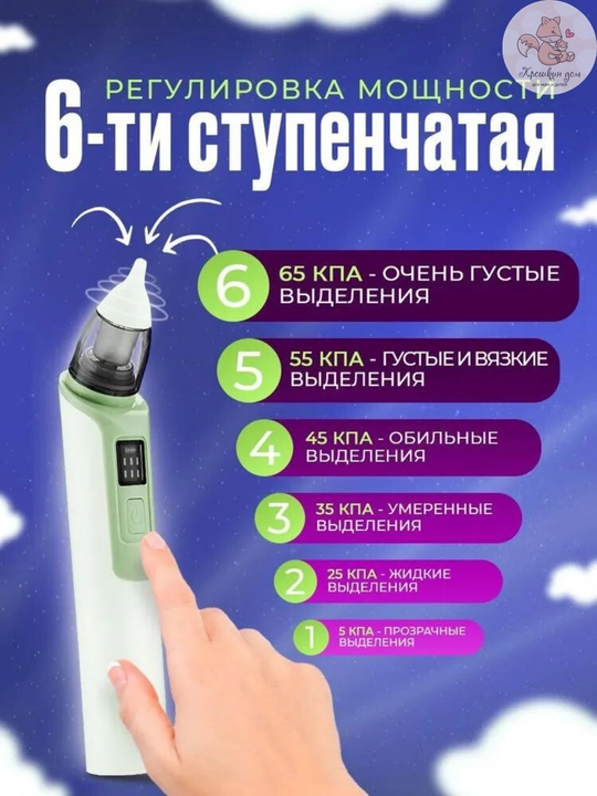 Аспиратор назальный детский электрический для носа с 6 режимами, USB, 10 фильтров