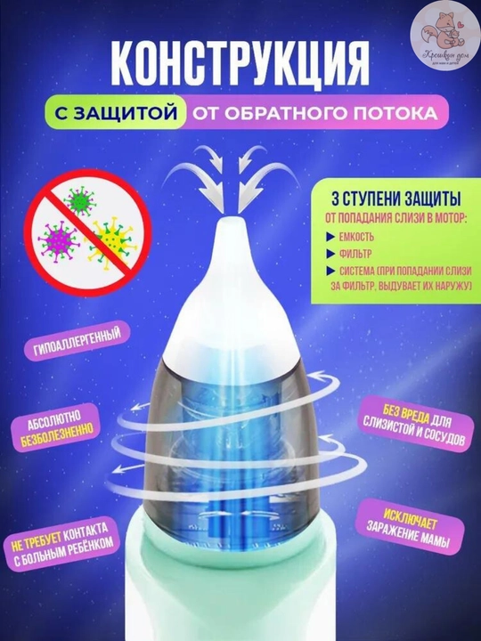 Аспиратор назальный детский электрический для носа с 6 режимами, USB, 10 фильтров