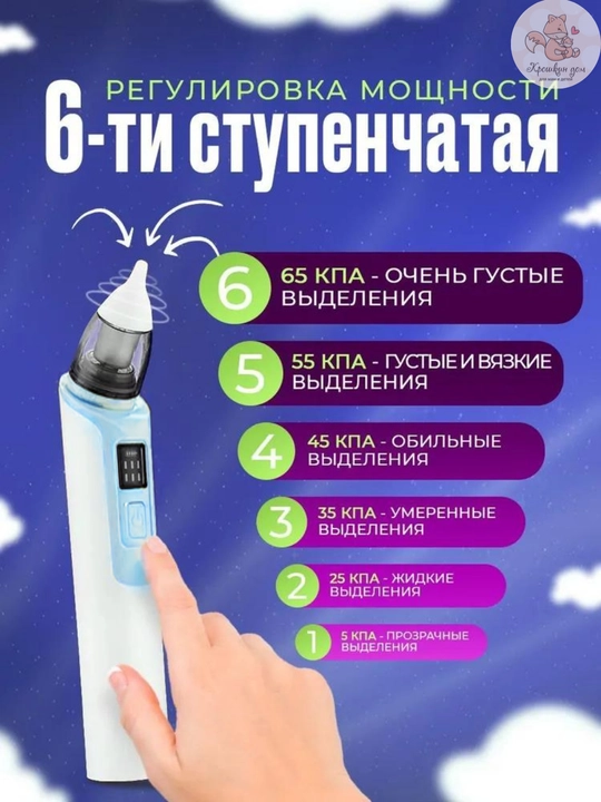 Bolalar uchun nazal aspirator elektr, 6 rejim, USB, 10 filtr