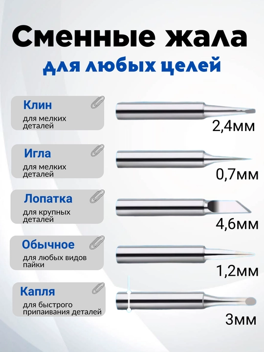 Паяльник, паяльный набор, мультиметр, подарок на 23 февраля мужу, папе, коллеге, дедушке