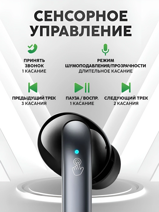 Simsiz quloqchinlar hoco EQ5 ANC+ENC