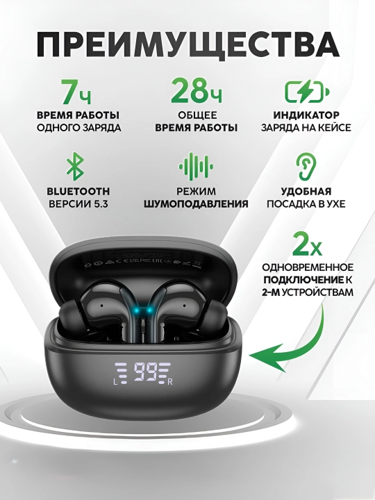Simsiz quloqchinlar hoco EQ5 ANC+ENC