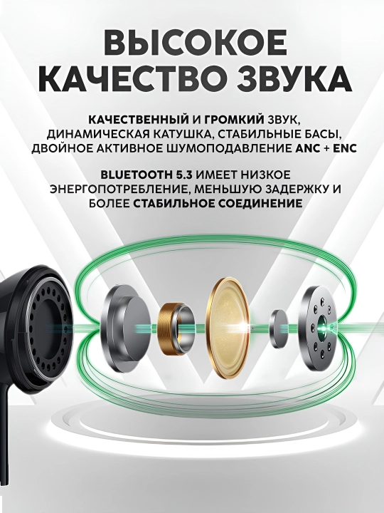Simsiz quloqchinlar hoco EQ5 ANC+ENC