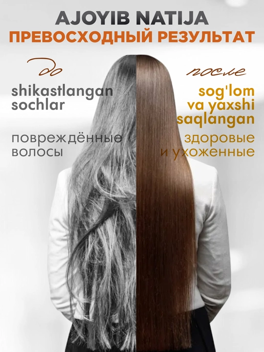 Termal shapka, professional sochni parvarish qilish