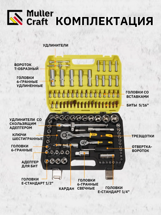 Набор инструментов Muller Craft MK-1020 до 219 предметов с трещоткой