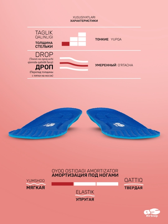 Стельки для обуви AIRSTEP, спортивные стельки, для тренировок и повседневной обуви