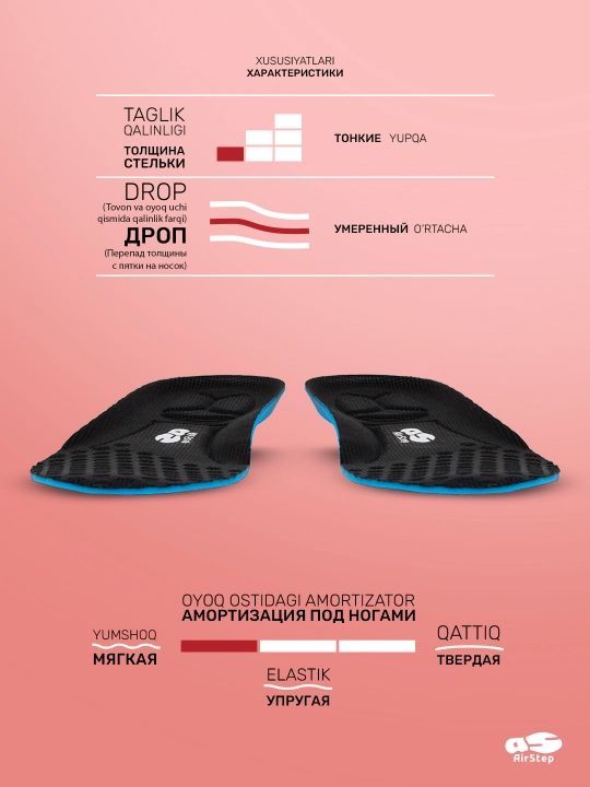 Стельки для обуви AIRSTEP, спортивные стельки, для тренировок и повседневной обуви
