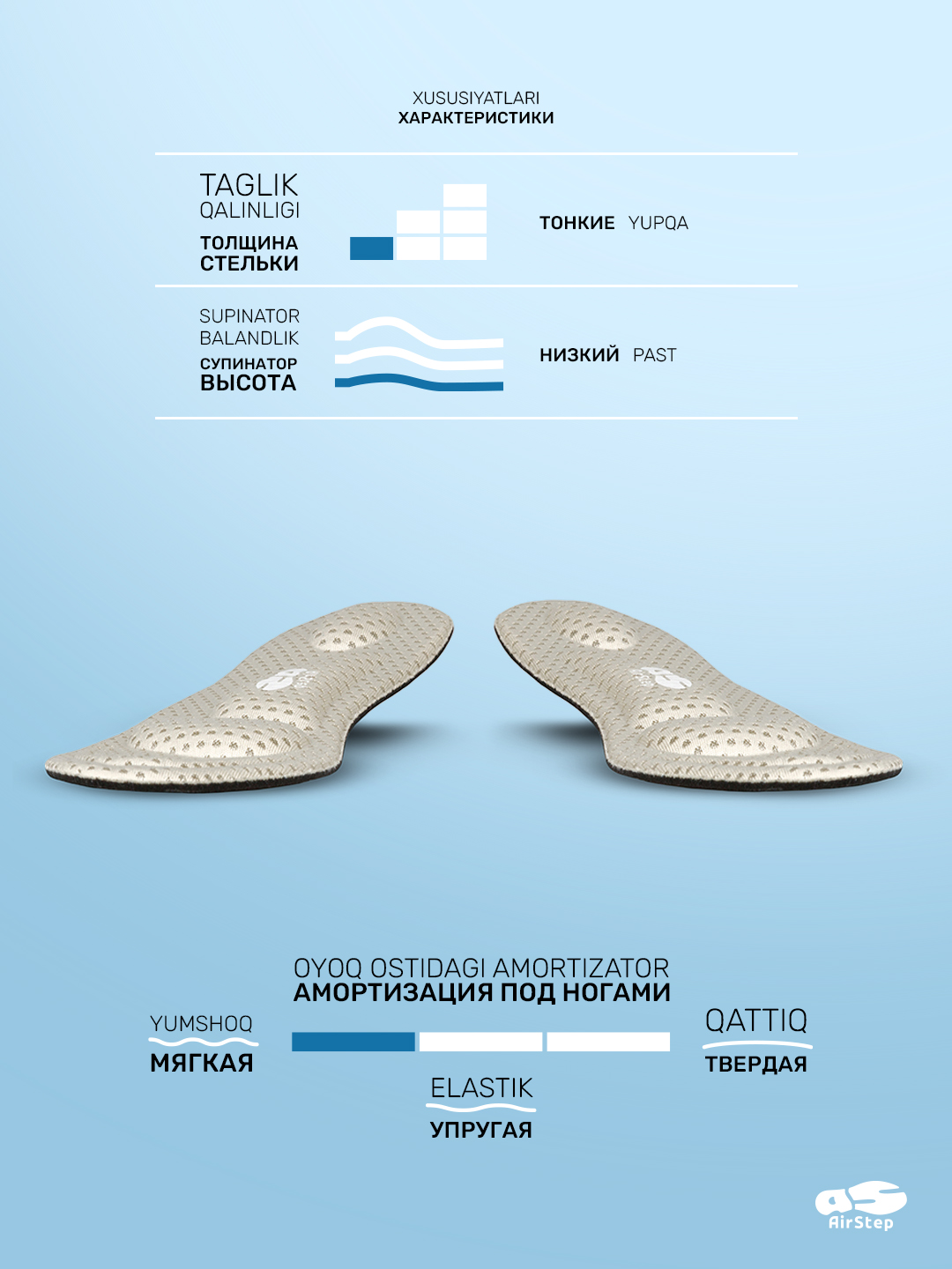 Стельки для обуви AIRSTEP, универсальные мягкие анатомические стельки