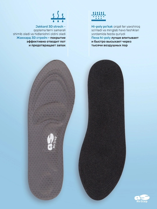 Стельки для обуви AIRSTEP, универсальные мягкие анатомические стельки