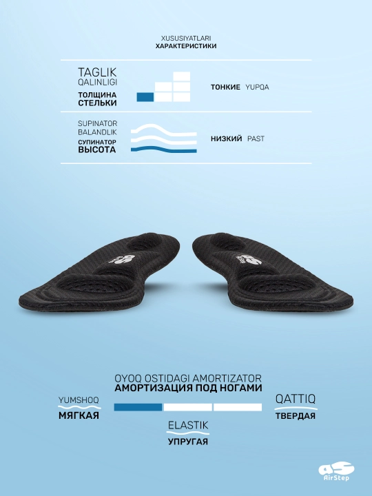 Стельки для обуви AIRSTEP, универсальные мягкие анатомические стельки