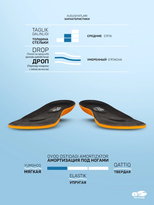 Стельки для обуви AIRSTEP, универсальные, анатомические стельки для повседневной обуви