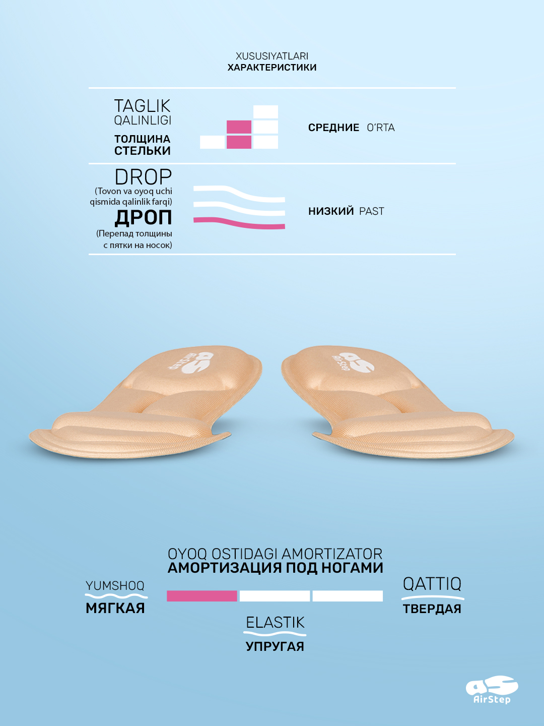 Стельки для женской обуви AIRSTEP, универсальные, мягкие анатомические стельки
