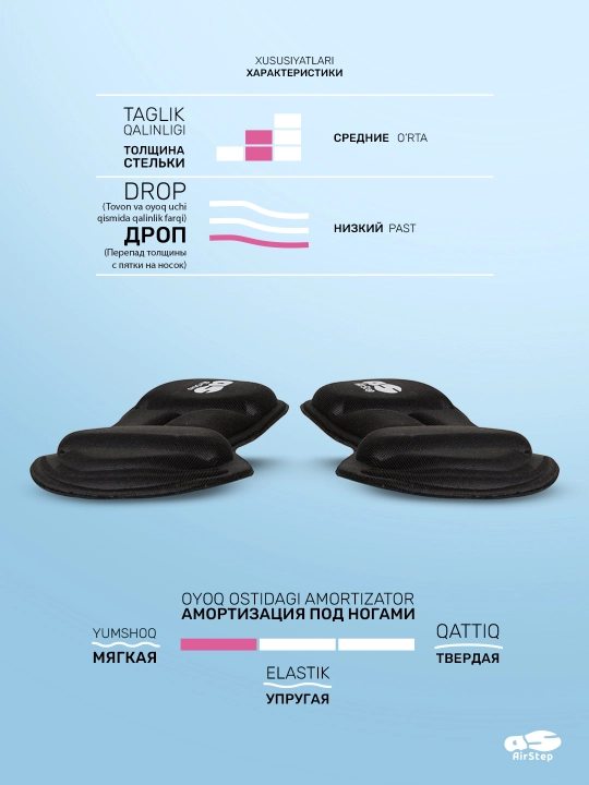 Стельки для женской обуви AIRSTEP, универсальные, мягкие анатомические стельки