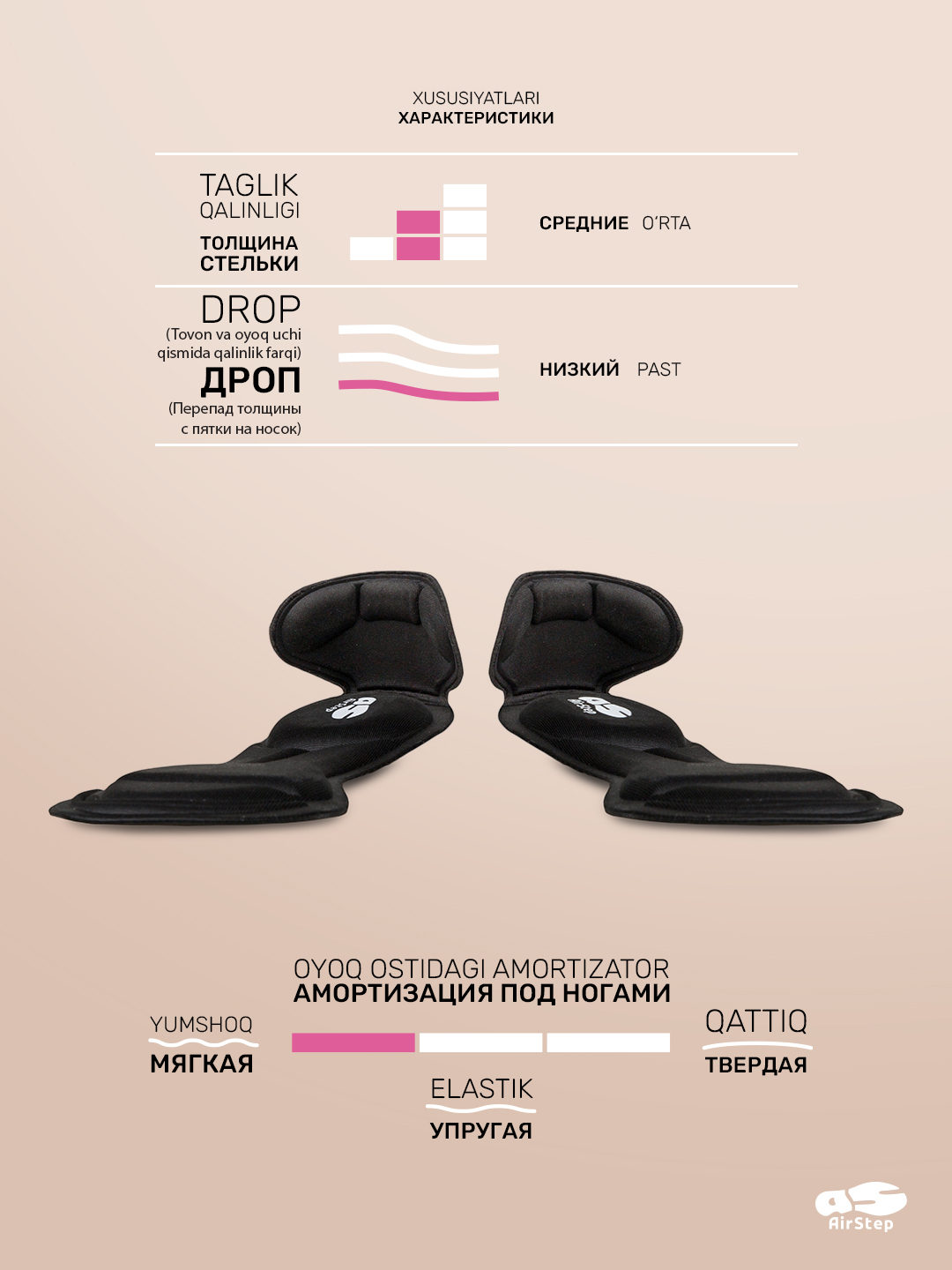 Oyoq kiyimidagi seksual oyoqlar