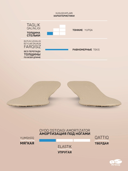 Стельки для обуви AIRSTEP стельки из натуральной кожи для повседневного комфорта