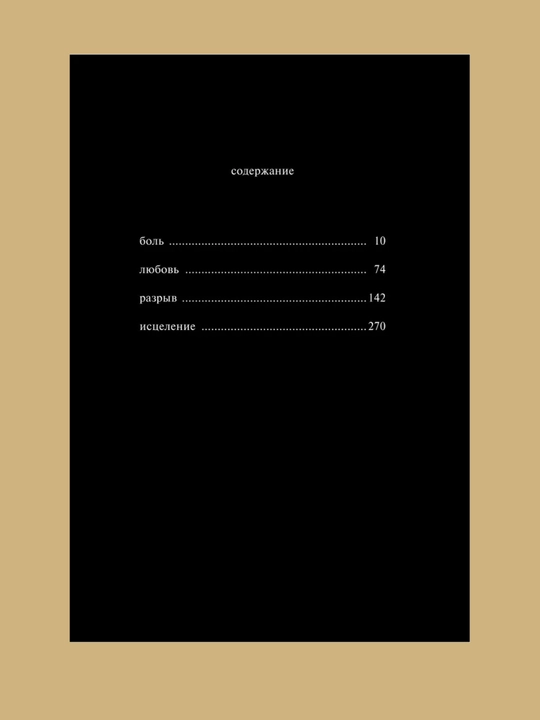 Milk and Honey, Белые стихи, покорившие мир, Каур Рупи