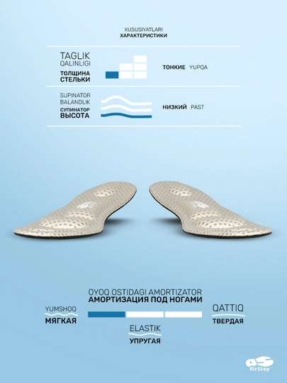 Стельки для обуви AIRSTEP, универсальные мягкие анатомические стельки
