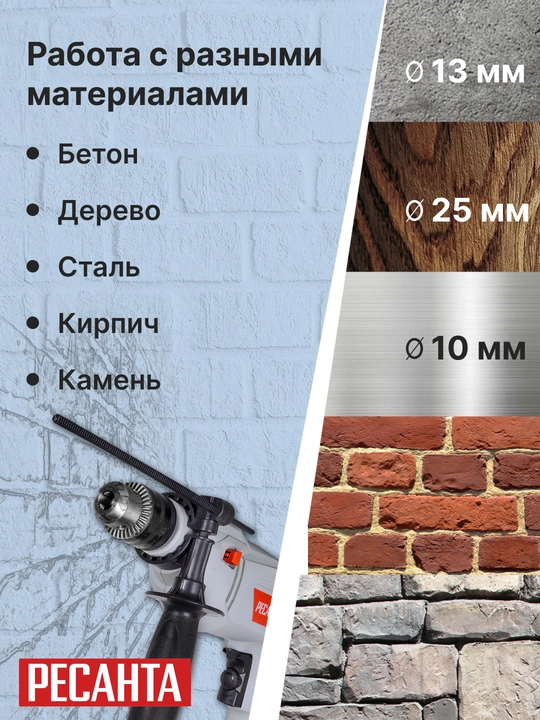 Zarbali drel ДУ-13/580 Ресанта art. 75/8/1