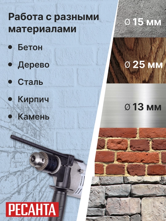Zarbali drel ДУ-15/950М Ресанта art. 75/8/4