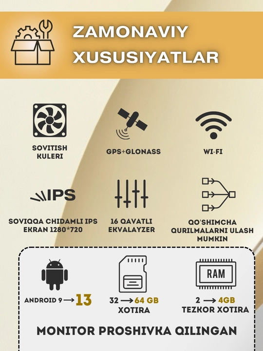 Android монитор 4/64Gb 2 кулера охлаждения, Spark, Nexia2, Nexia3, Cobalt, Gentra, Damas