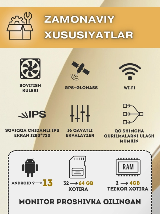Android монитор 4/64Gb 2 кулера охлаждения, Spark, Nexia2, Nexia3, Cobalt, Gentra, Damas