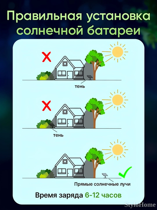 Bog' uchun quyosh energiyasi bilan ishlaydigan tashqi chiroq, 6 va 12 dona to'plam