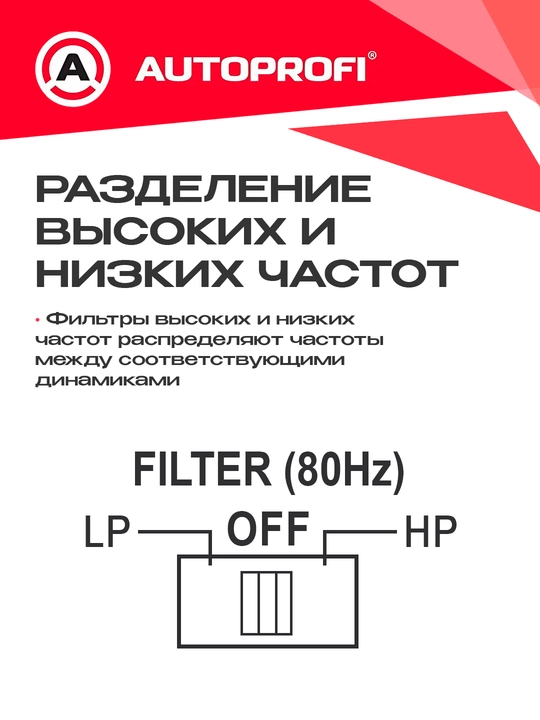 Stereo tovush kuchaytirgich SONY XM-N1004, 1000VT, 4 kanalli / XM-N502 500VT 2 kanalli