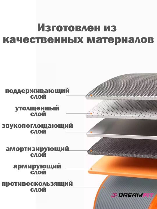 Колесо для пресса с поддержкой локтя, пресс-ролик с секундомером 200 кг +