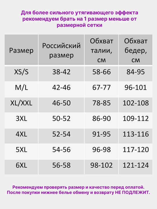 Корректирующее белье Kioko, трусы утягивающие для живота и талии