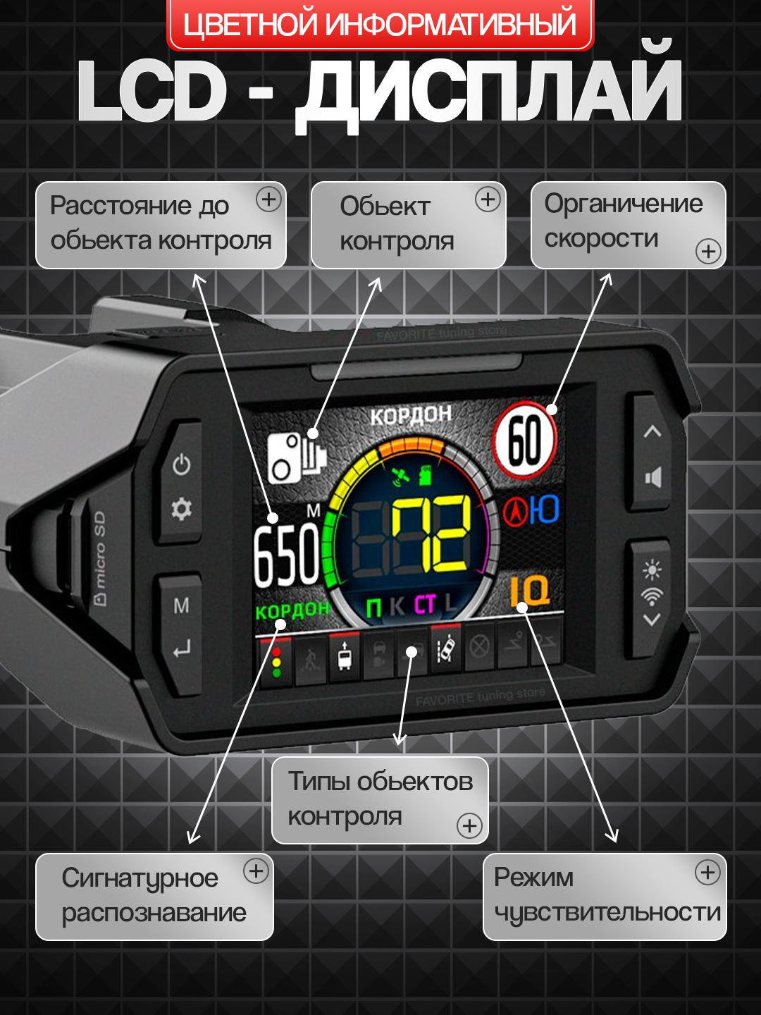 Antiradar, Inspector Star Air, radar detektori, signaturali va LNA ...