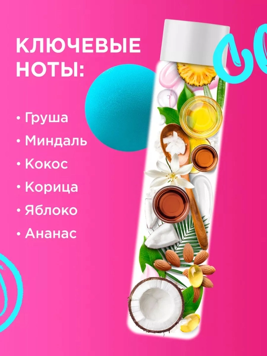 Гели для душа My Muse, ароматные, для всех типов кожи, 250 мл