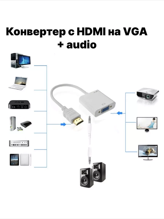 HDMI-VGA adapter audio kabel bilan, perexodnik monitor uchun