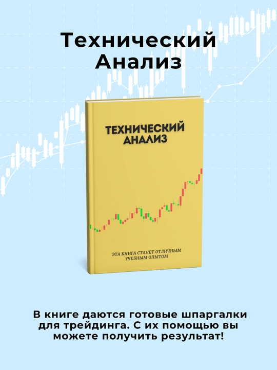 Трейдинг, Технический анализ рынка. Инвестиции - 