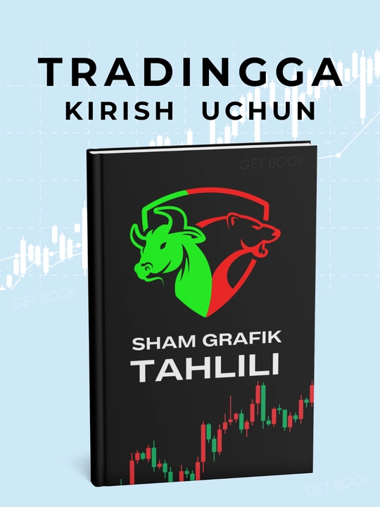 Sham Grafik Tahlil, Трейдинг - 