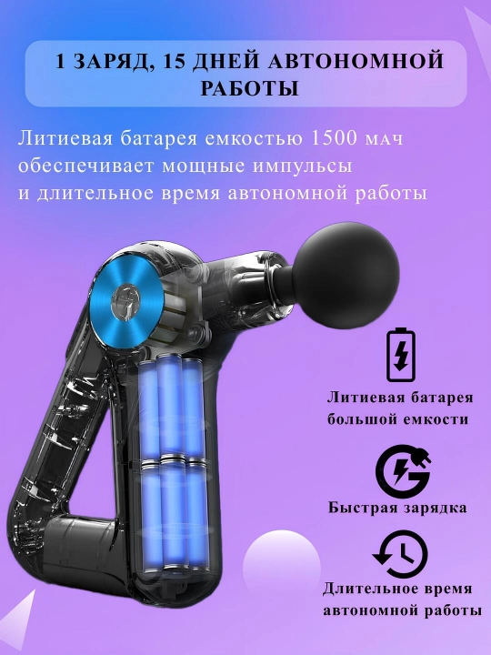 Массажер перкуссионный для тела, вибромассажер, антицеллюлитный