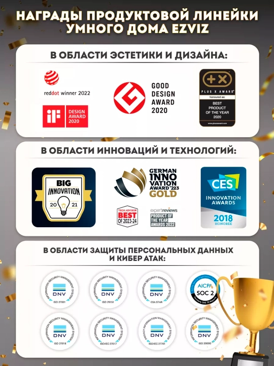 Aqlli videoglazok Wi-Fi EZVIZ DP2C 2MP, kamera, eshik glazogi, domofon, qo‘ng‘iroq