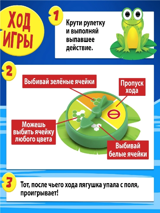 Настольная игра на везение "Ловушка для лягушки", мини - версия, 2 - 4 игрока, 4+