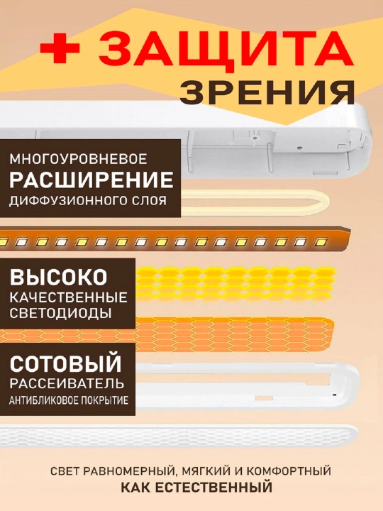 Светильник беспроводной, подвесной на магните, переносной ночник с USB