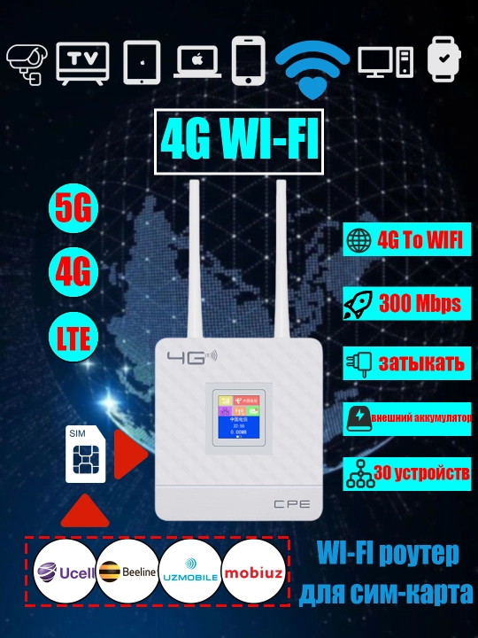 WiFi роутер, восемь антенн, беспроводной, сим карта, 4G/5G модем, CPE - 