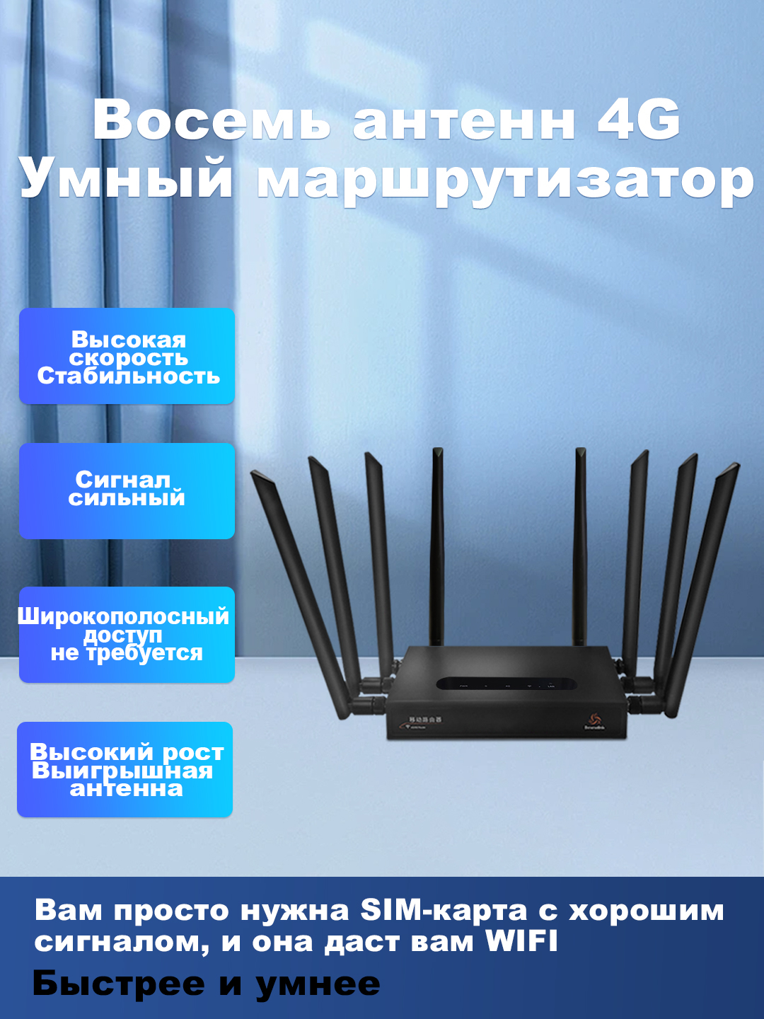 WiFi роутер, восемь антенн, беспроводной, сим карта, 4G/5G модем, CPE ...