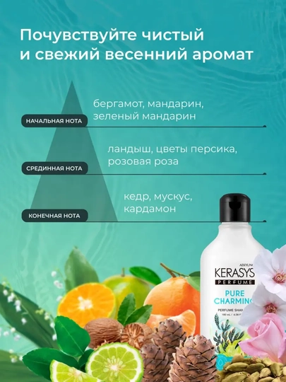 Шампунь, с кератином, для сухих и ломких волос, с приятным ароматом,  KERASYS - Корея
