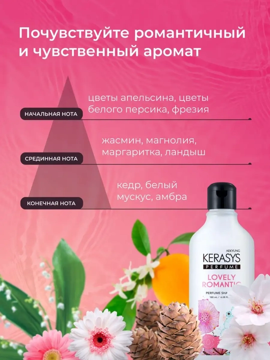 Шампунь с кератином, для женщин, с приятным ароматом, Kerasys Lovely Romantic