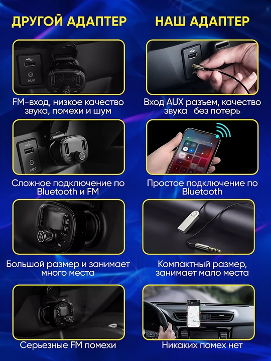 Аудиоадаптер BT860 AUX Bluetooth