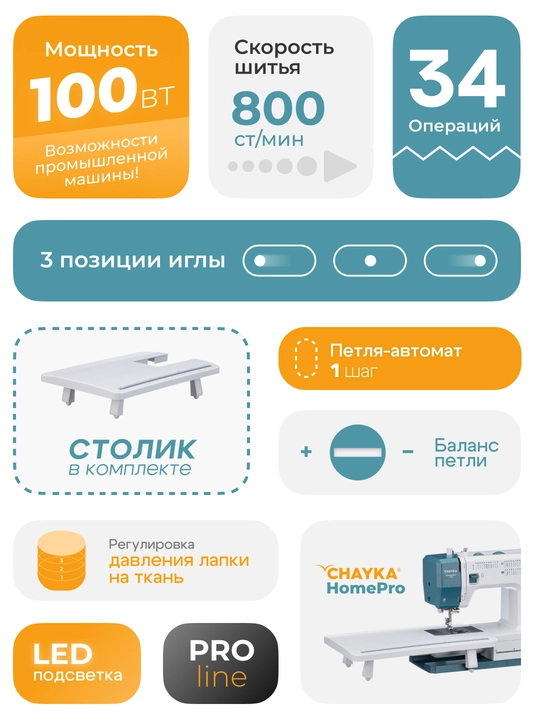 Tikuv mashinasi CHAYKA HomePro
