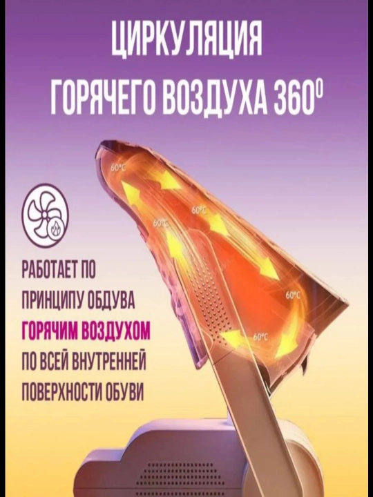 Сушилка для обуви Timerl, дезодорирующая грелка для обуви, сухая одежда